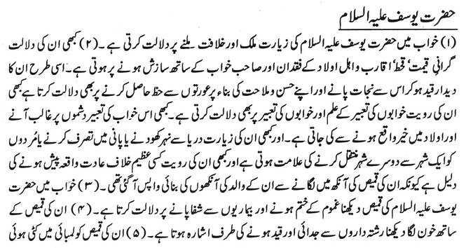 yusuf alaih alsalam1-2